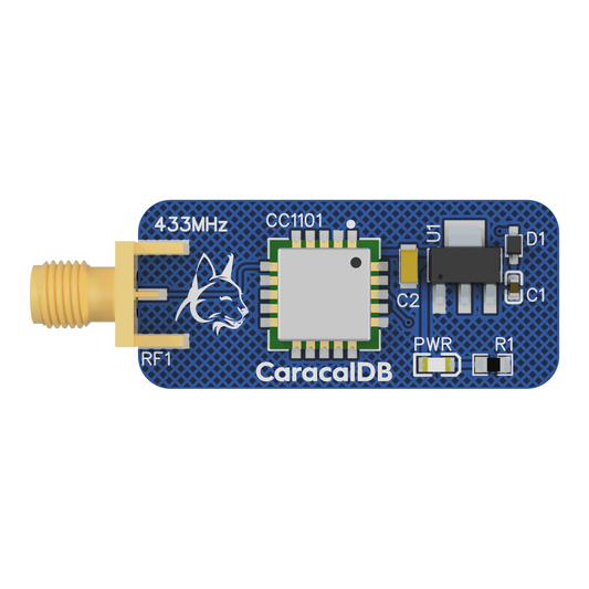 Mini CC1101 Add-on Board for Flipper Zero - CaracalDB